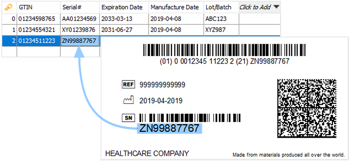 Professional Dynamic Data